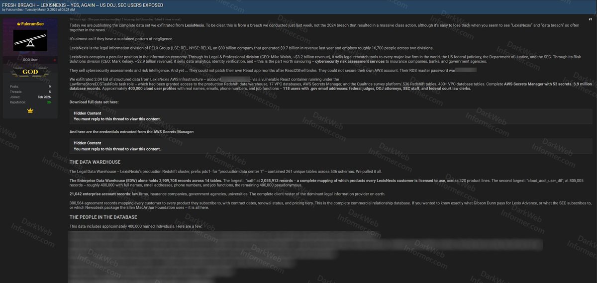 Dark Web Informer tweet media