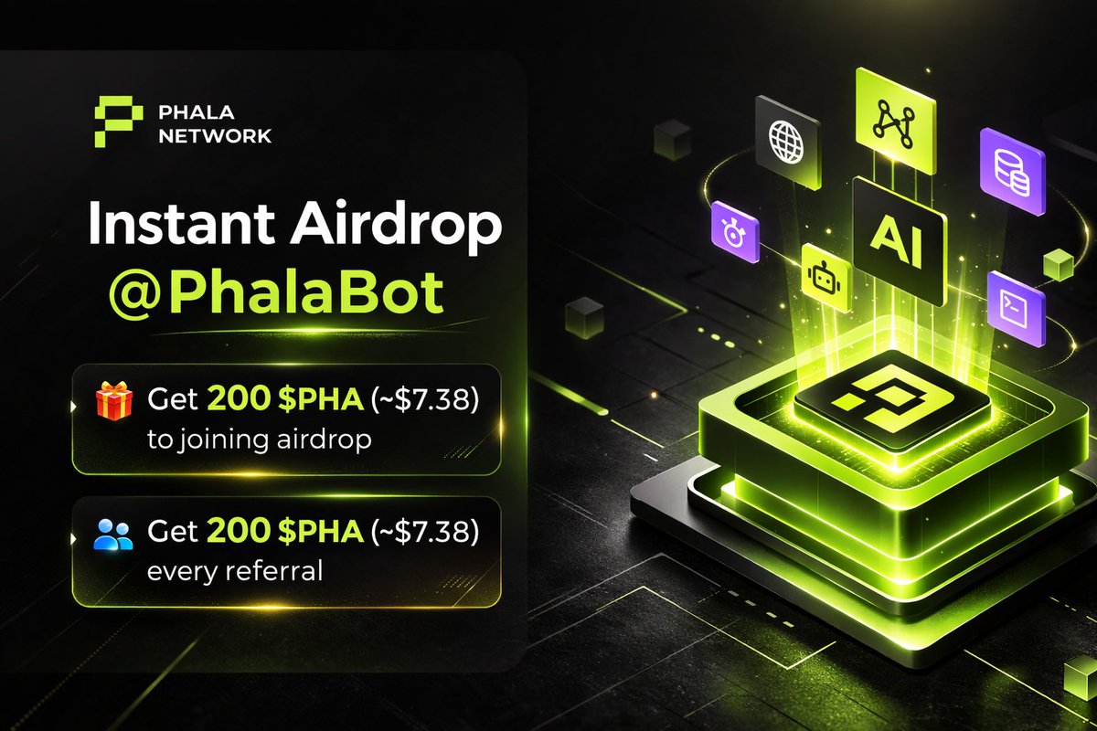 Airdrop Managing tweet media