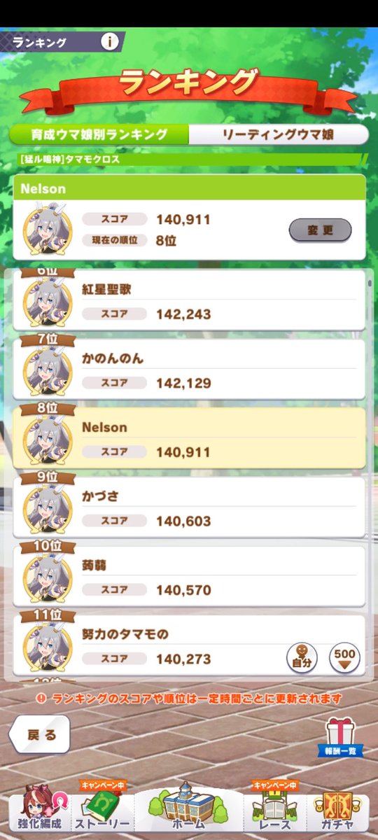 RanchNelson's tweet photo. #ウマ娘

技能試験で暫定８位です！ https://t.co/QFEAFkg8Ao