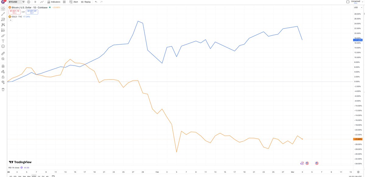 Frederik Lund tweet media