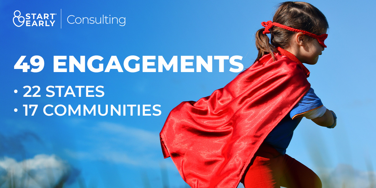 Start Early tweet media