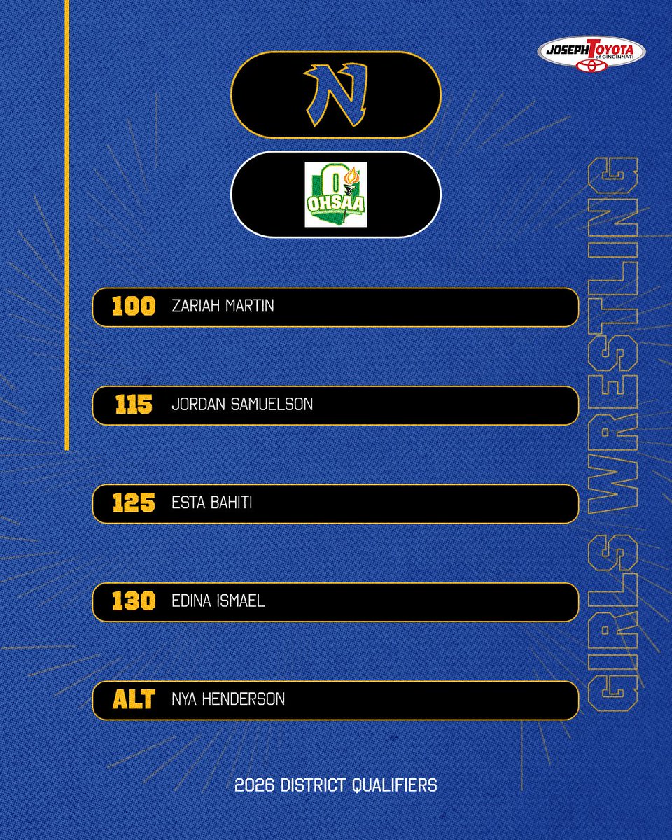 Northwest Athletics tweet media