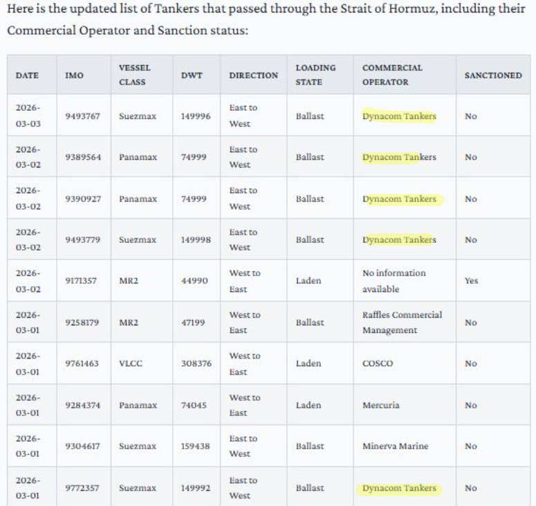 You thought I was joking?
I was not joking. 
George: never change. 🇬🇷🇬🇷🇬🇷