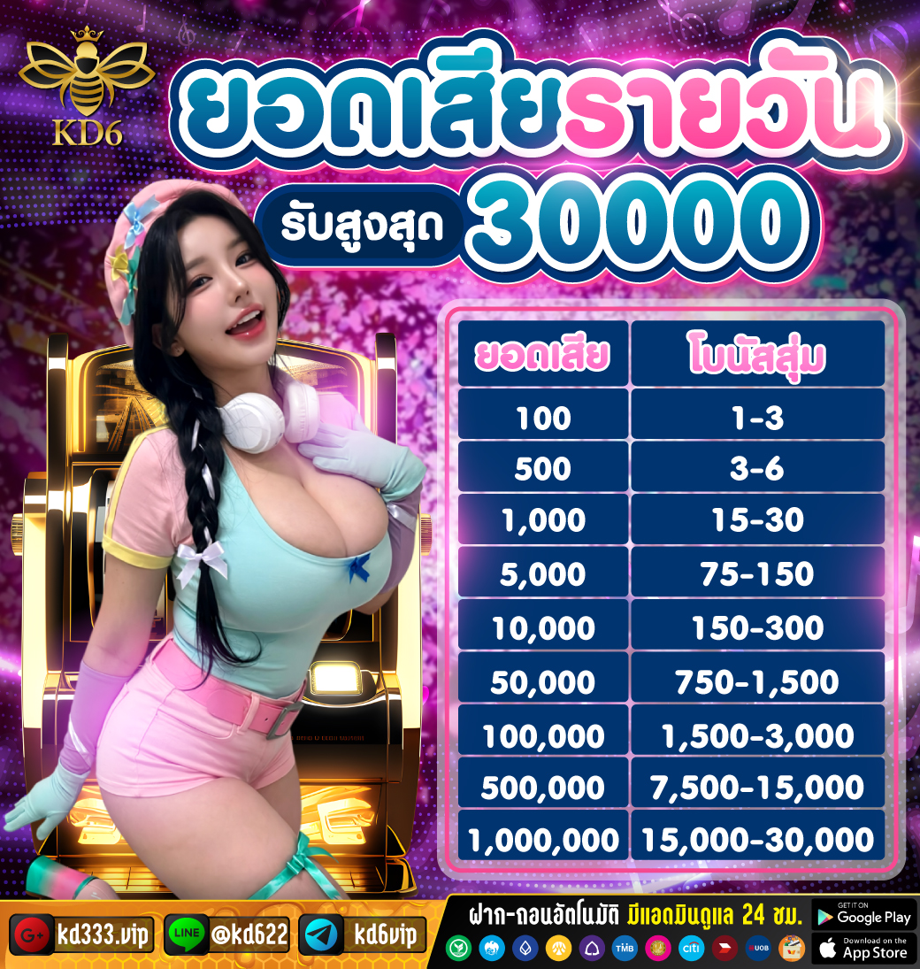 kd6center25649's tweet photo. 🫂 ยอดเสียรายวันรับ 30000
คนทุกวันที่เว็บเรา 00.00น
🍏มีคืน มีเสียทุกวัน🍏
#KD6 สมัครพร้อมเข้าเล่น
👉 https://t.co/D1lg0jycCQ
กลุ่มโค้ดฟรี TELEGRAM📷
👉 https://t.co/WxD8jrWRgy https://t.co/99mCPgoWqx