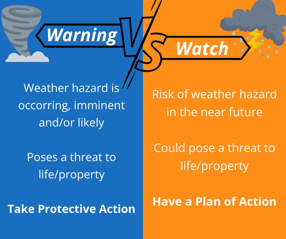 Prince William County Emergency Management tweet media