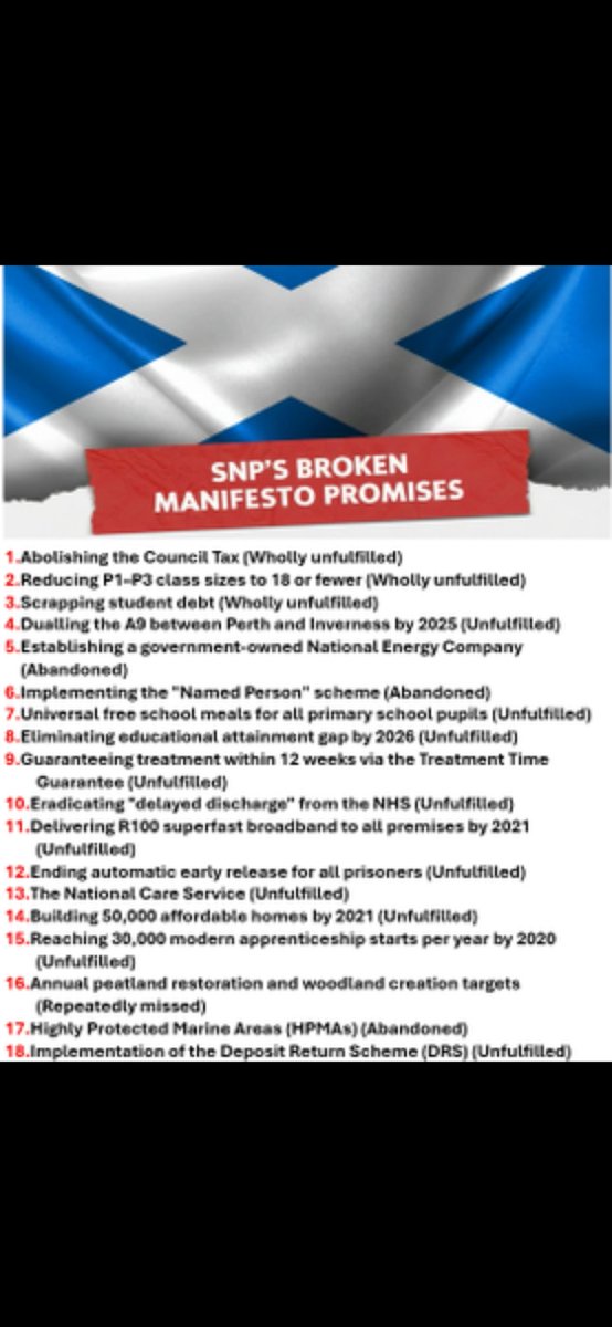 <a href="/indyscot12/">Indy Scot Extremist, independence supporter.</a> Lies and broken promises?