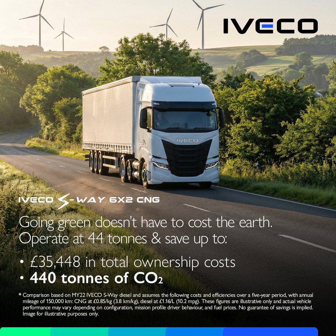 Walton Summit tweet media