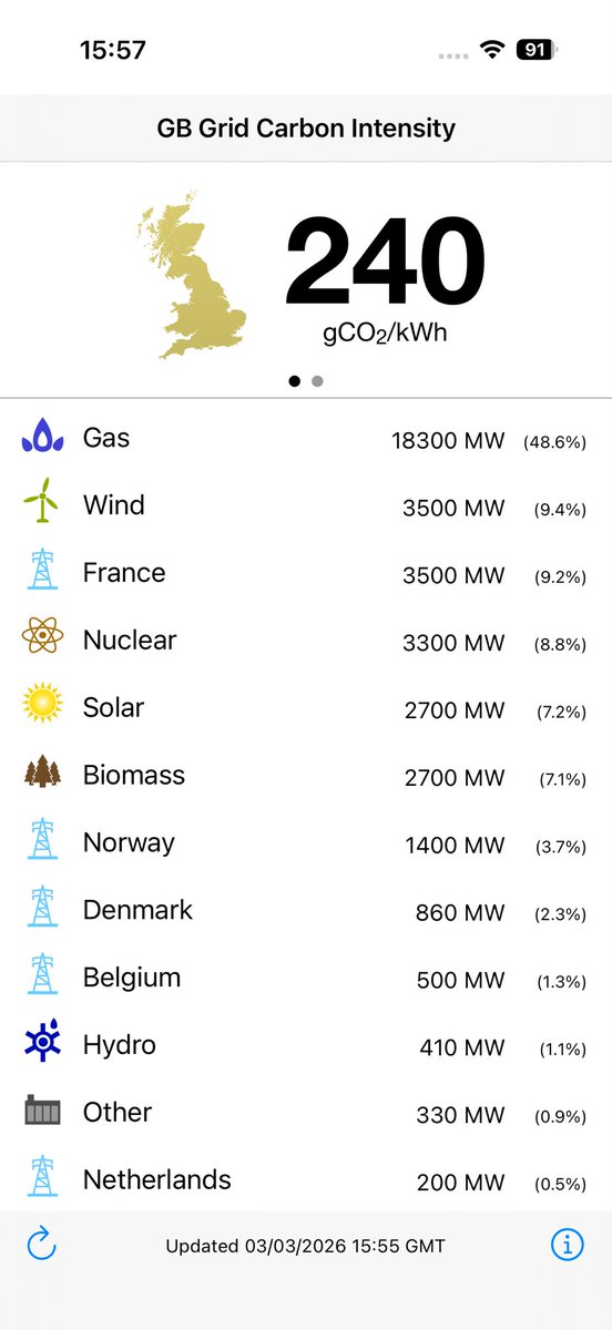 Mike Foster tweet media