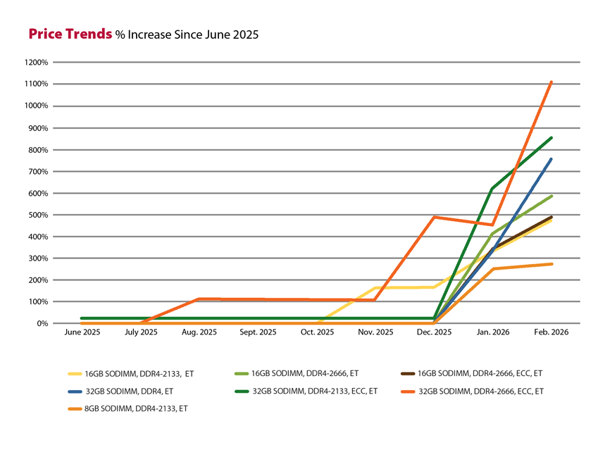 VersaLogic Corp. tweet media