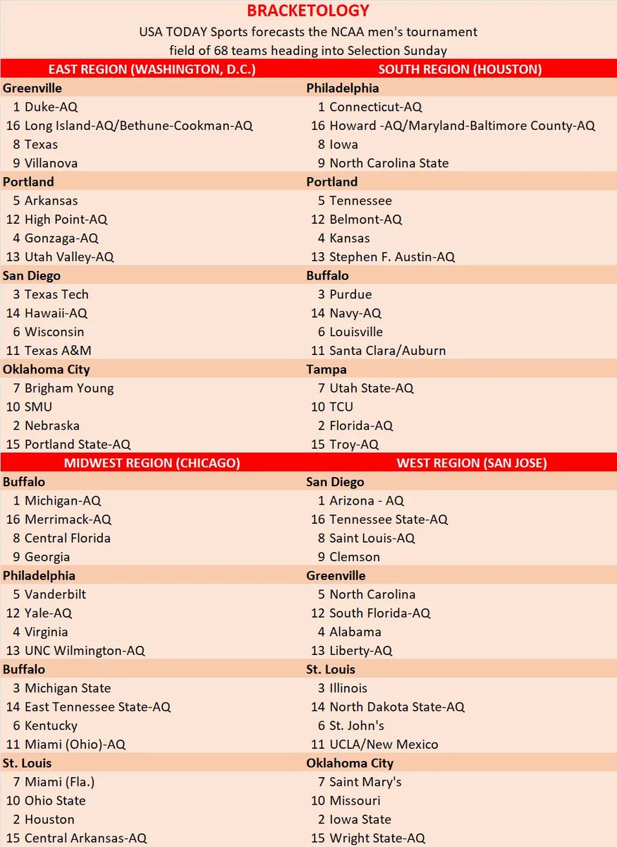 Adam Dubbin tweet media