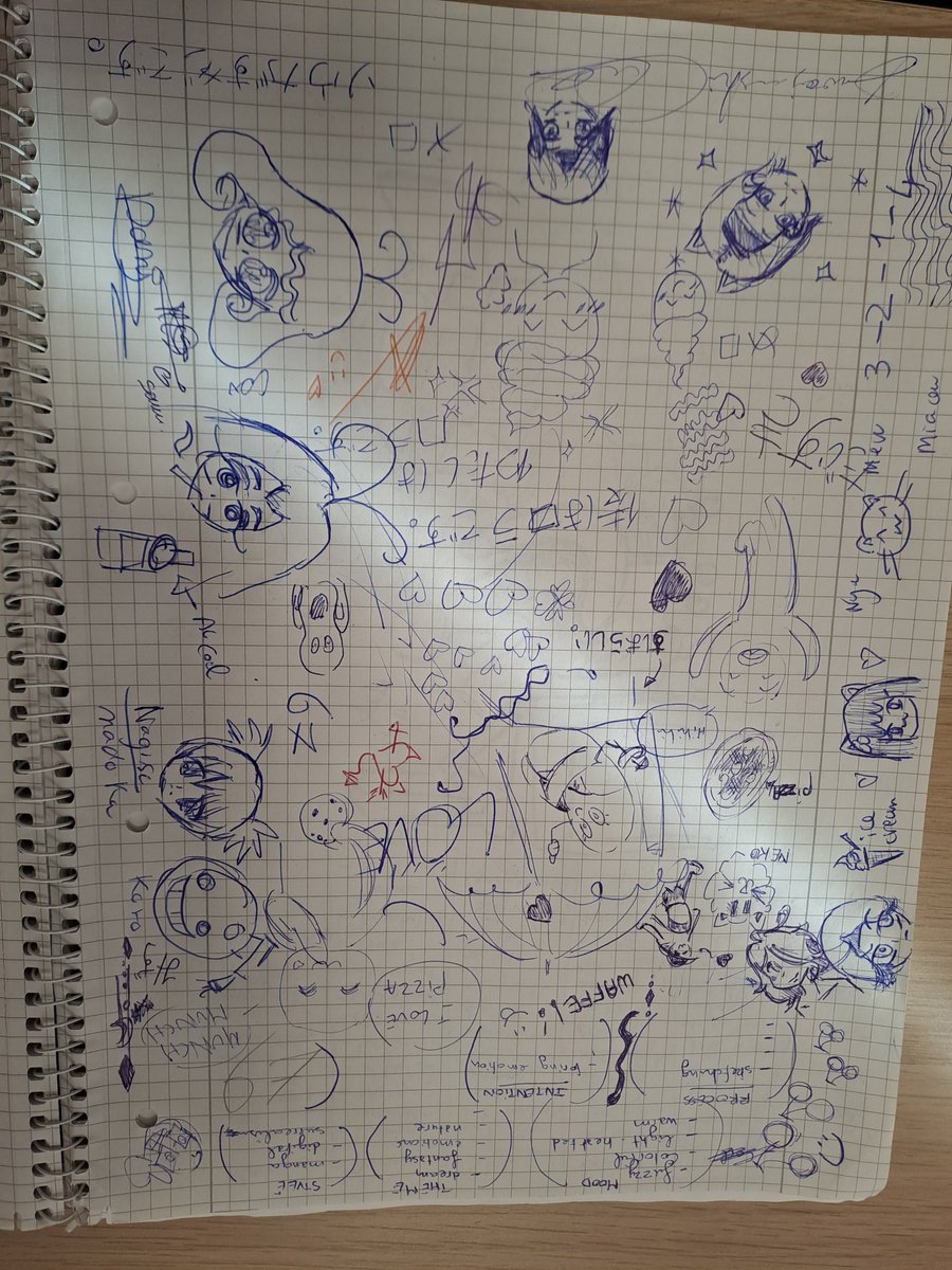 Ly2946840452961's tweet photo. Drawing in progress with my friends! All five of us are drawing on it! #draw #animer #drawing #Base #oc #brouillon #stylo https://t.co/1R3o1k6upP