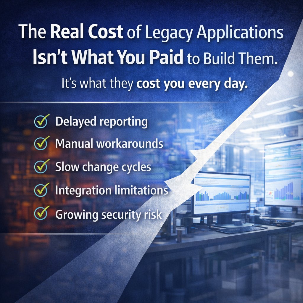 GAPVelocity AI tweet media