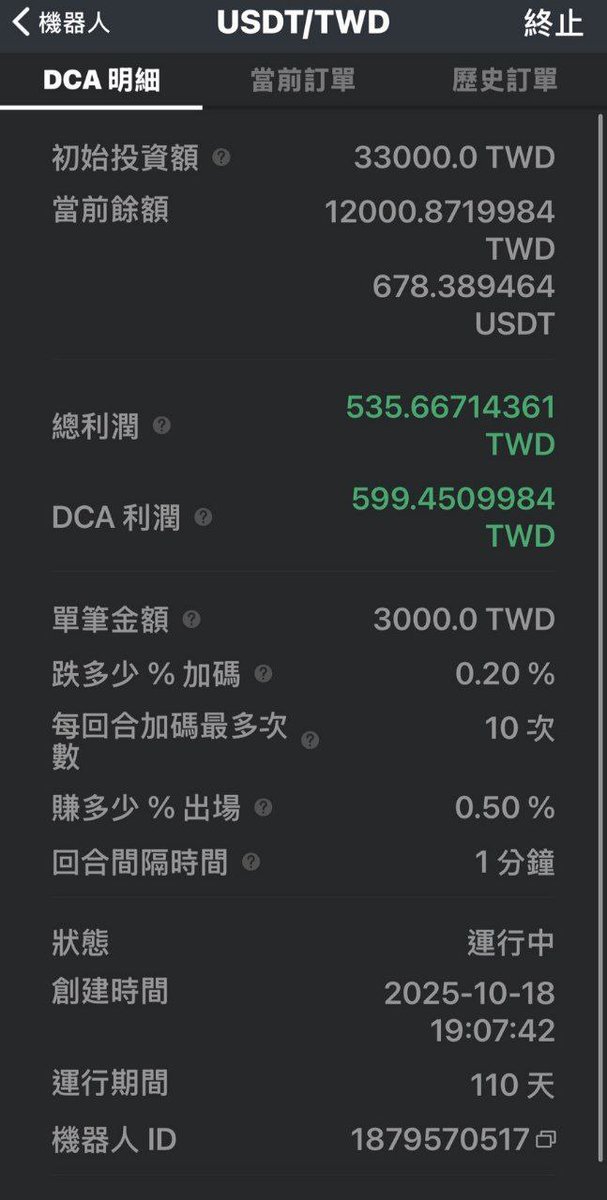 幣圈良心立子 不是反指標 tweet media