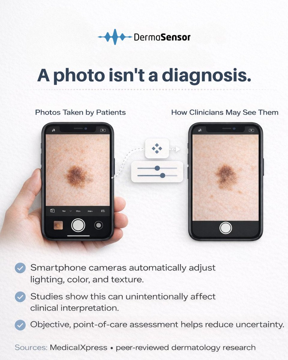 DermaSensor, Inc. tweet media