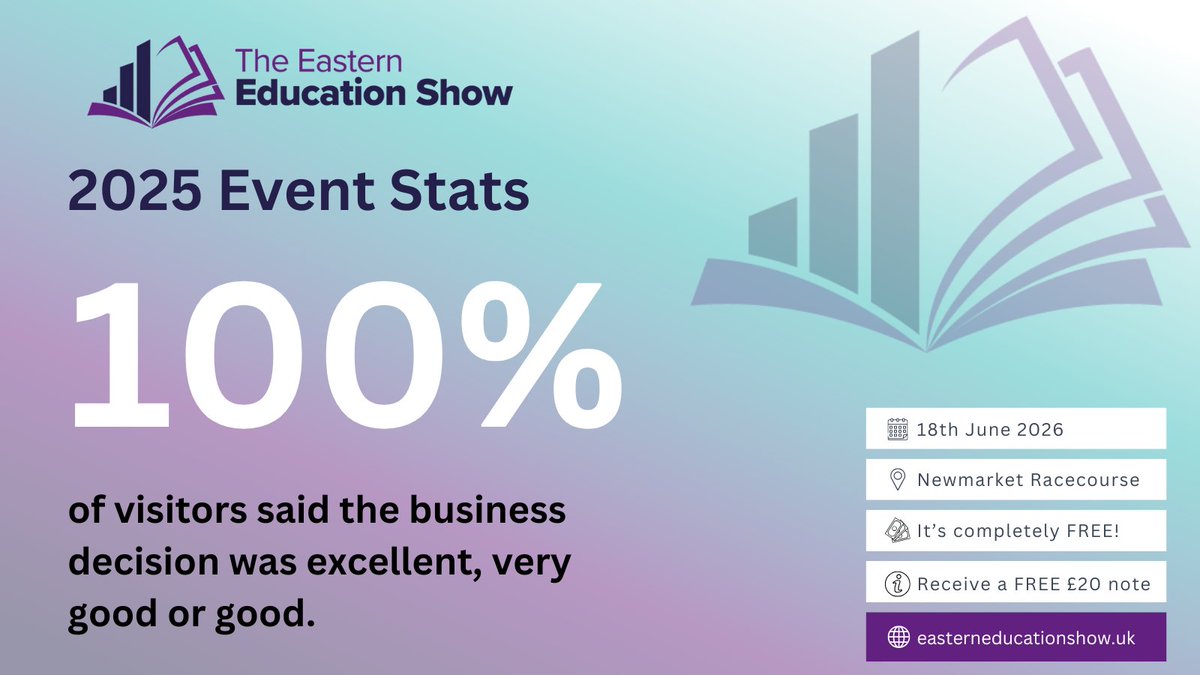 The Regional Education Shows tweet media