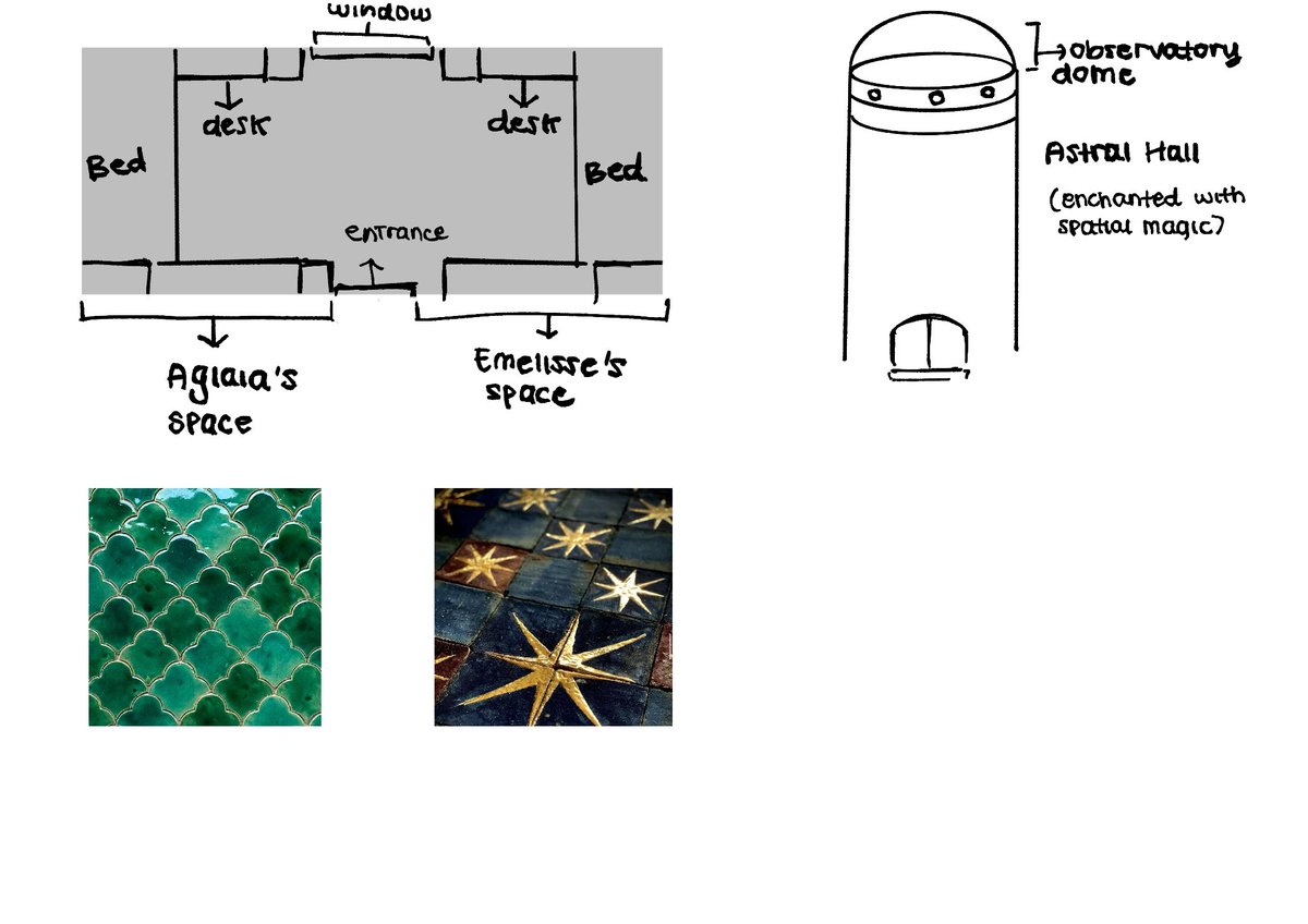 celia ✦ COMMISSIONS OPEN tweet media