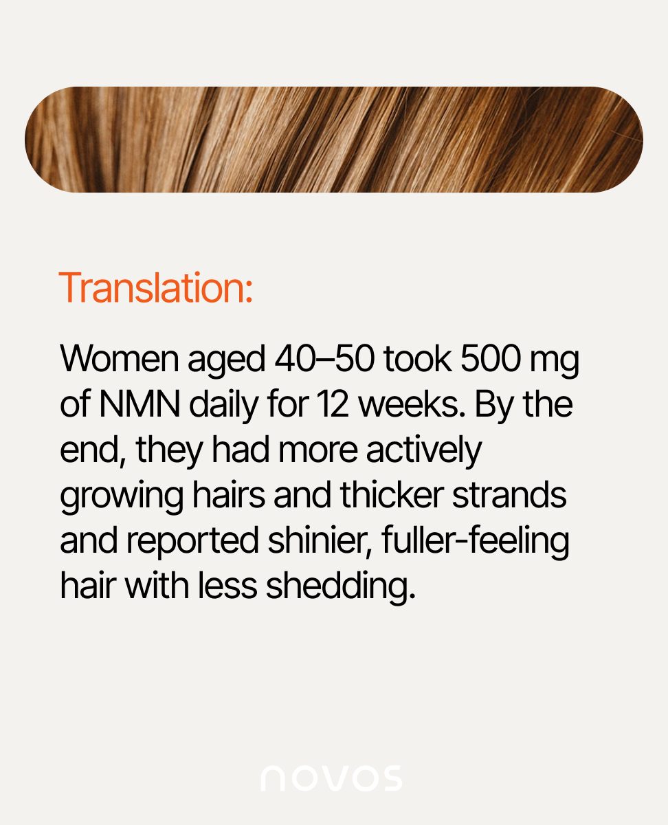 NOVOS Labs tweet media