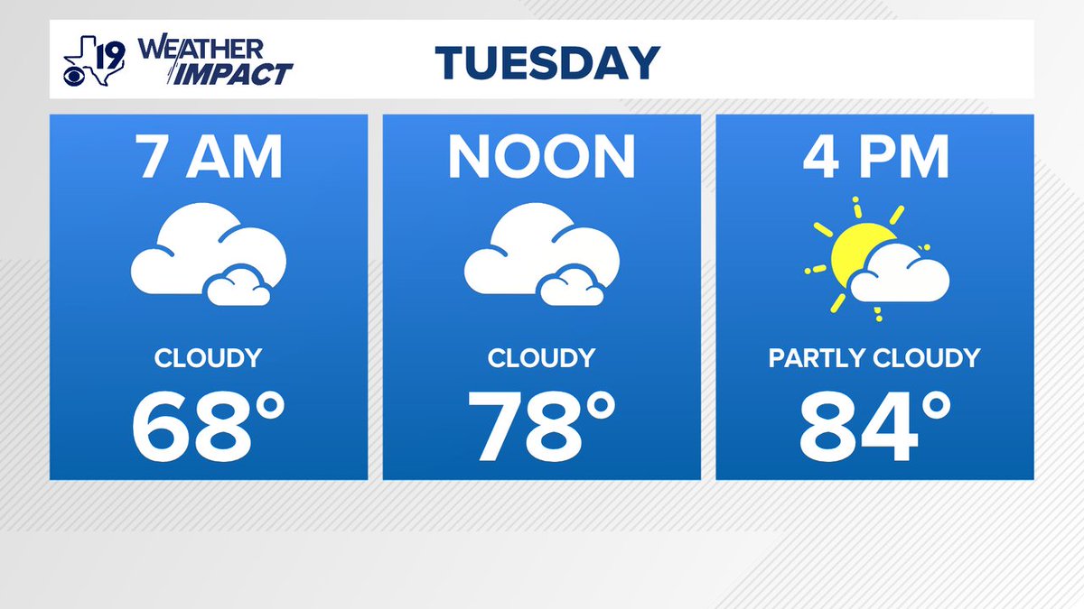 For the latest forecast from the CBS19 Weather Experts, visit cbs19.tv or download the cbs19 app