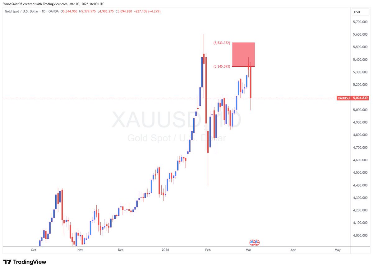 Breakout Capital Ventures tweet media