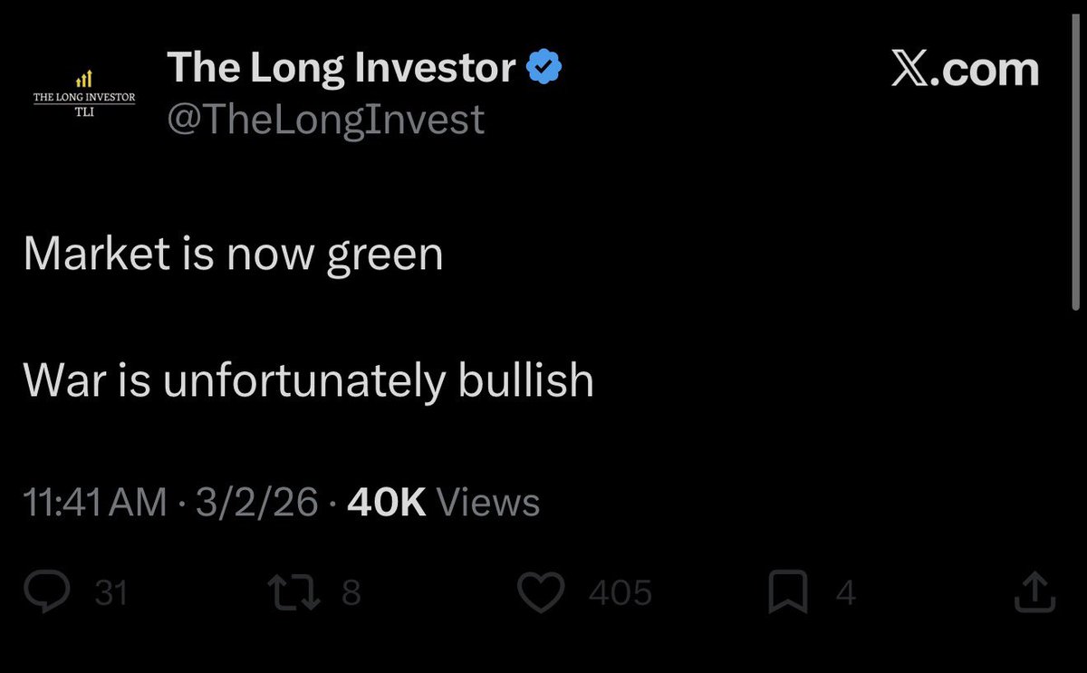 Shark Chart tweet media