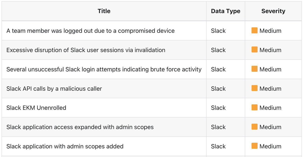 AlphaSOC tweet media