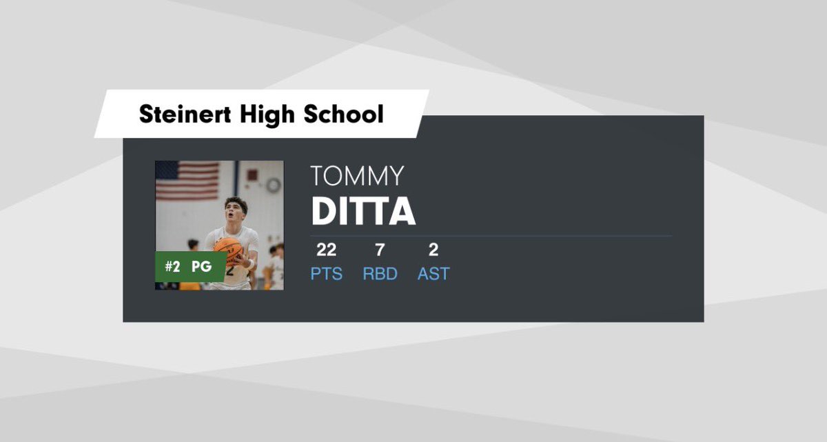 Joey Ditta (@joeyditta) / Posts / X