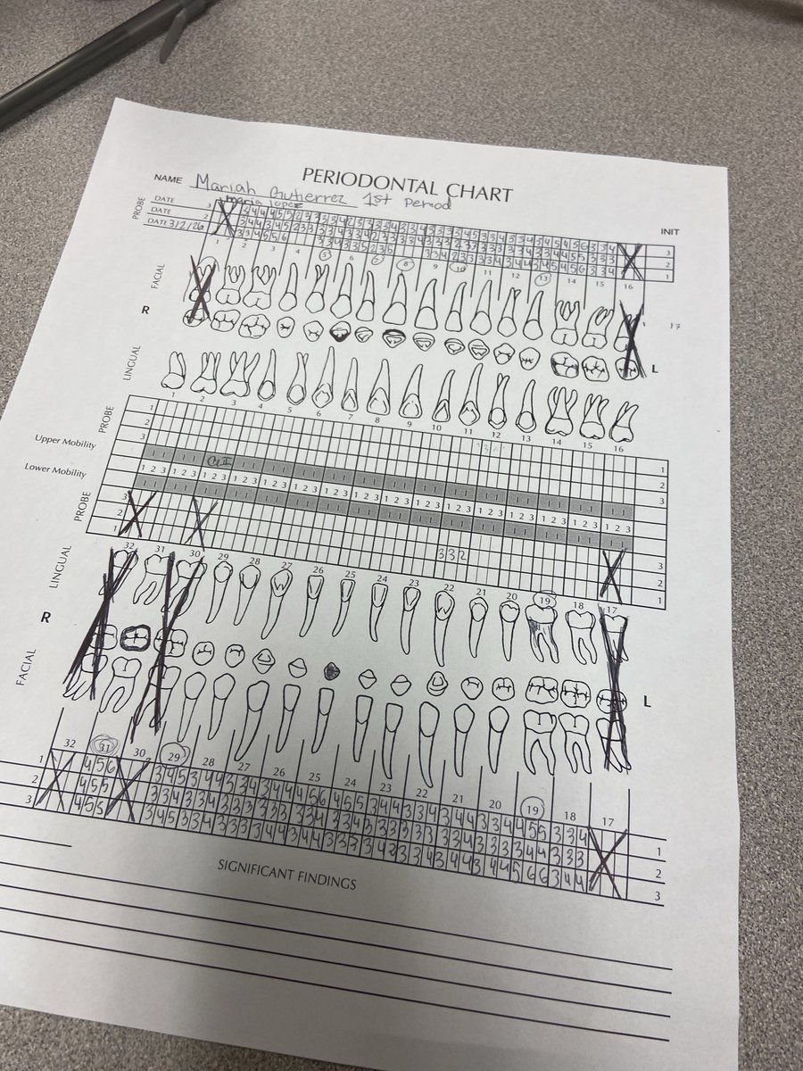 Irving ISD CTE tweet media