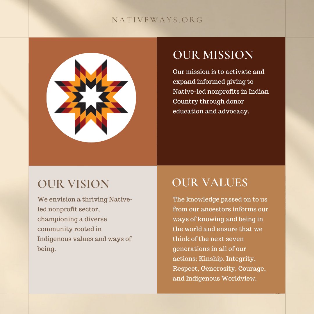 Native Ways Federation tweet media