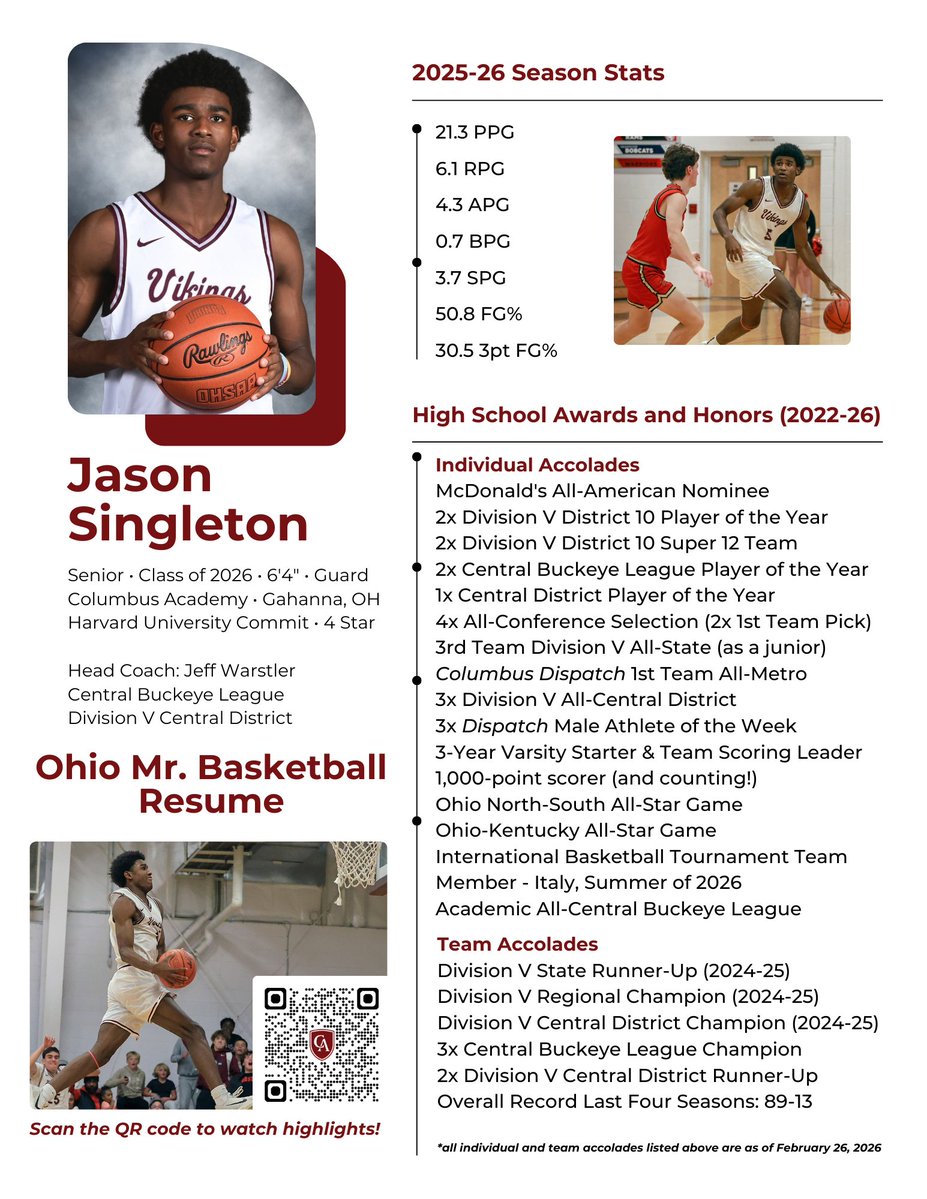 Columbus Academy Vikings tweet media