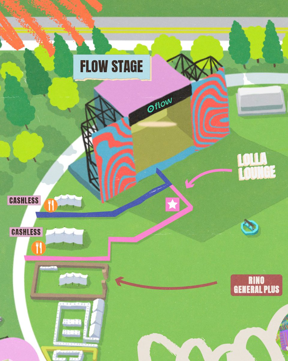 Lollapalooza Argentina tweet media