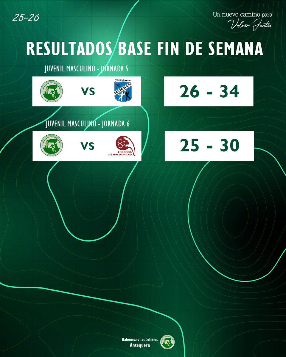 Base BM Los Dolmenes tweet media