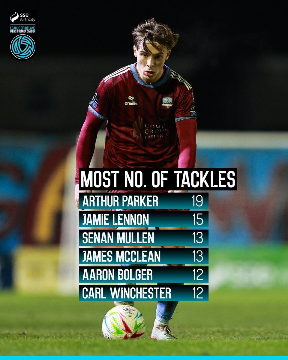 League of Ireland tweet media