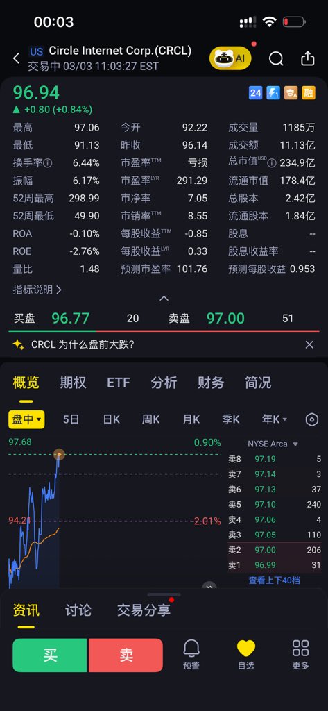 wu fan tweet media