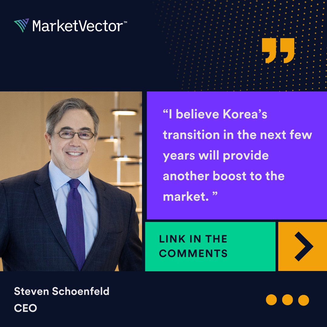 MarketVector Indexes tweet media