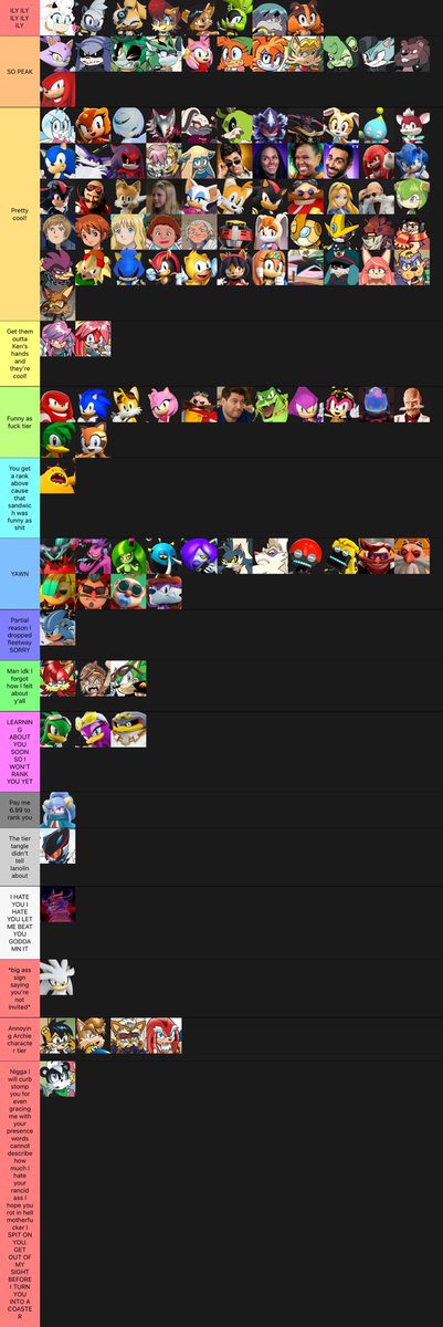lizard_scales's tweet photo. Sonic tier list except it’s way too long and also you can tell what my biases are https://t.co/2p3NBOYyc2