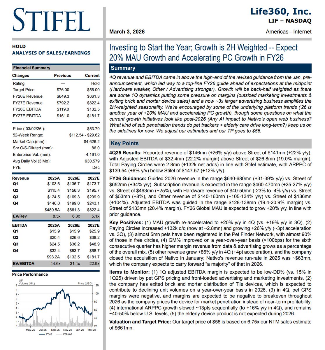 Bottom Up Equity tweet media
