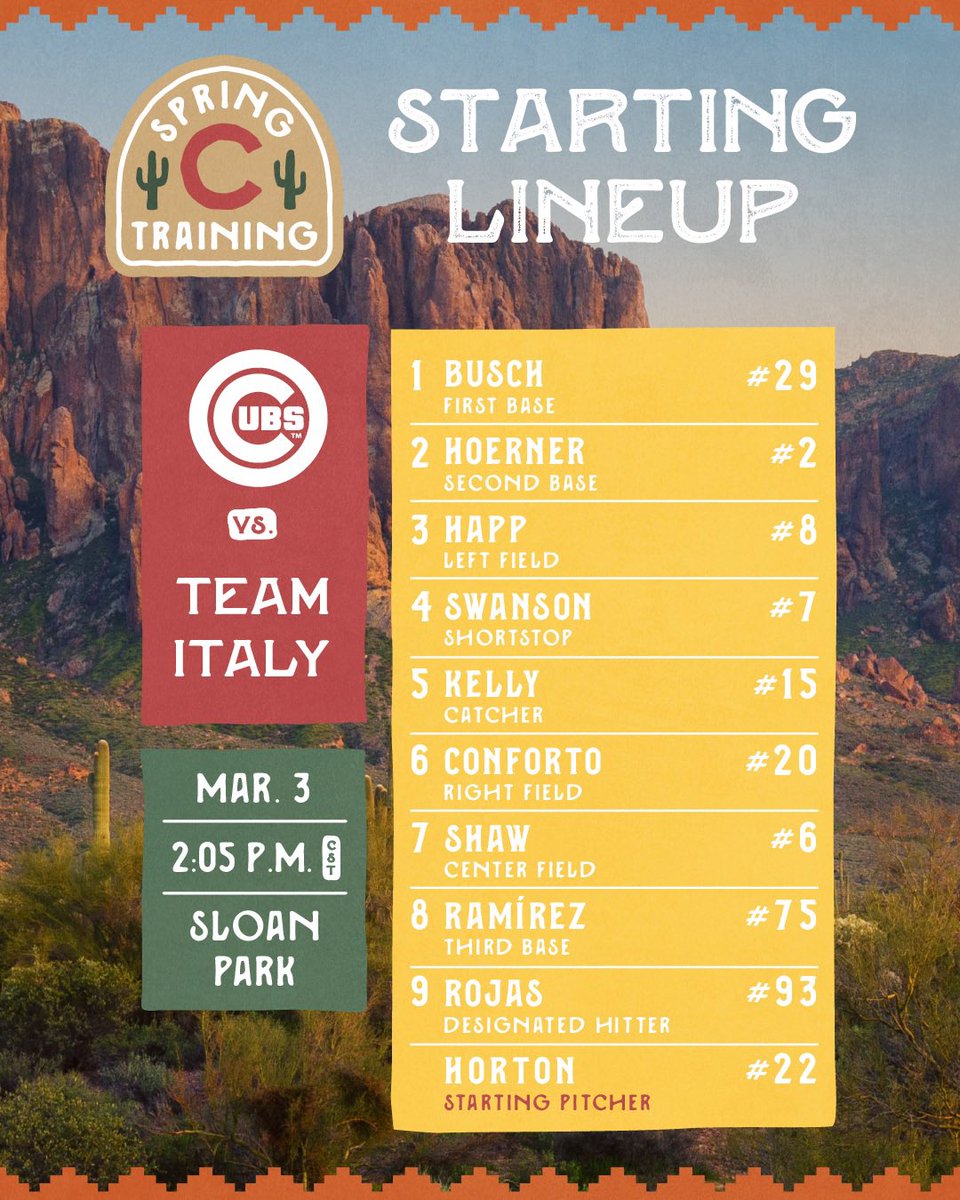 Chicago Cubs tweet media