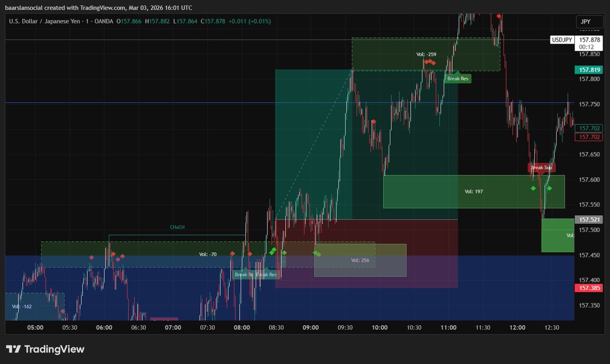BARIŞ.™ tweet media