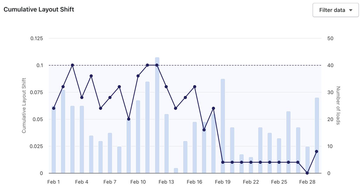 Axel Hardy tweet media