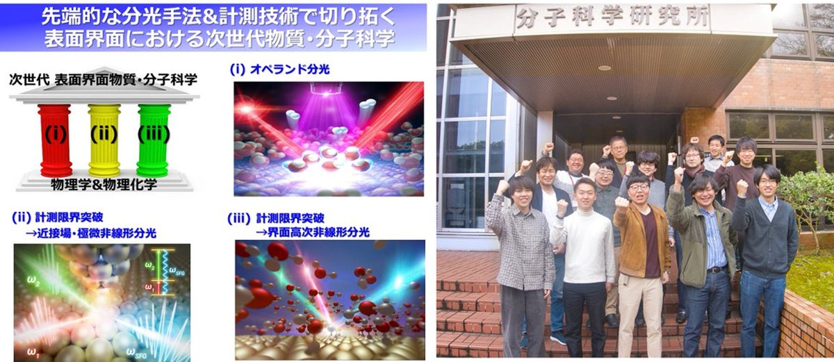 SugimotoGroup's tweet photo. #JSPS #PD #特別研究員 募集
PhD取得後の専門性を基盤に、表面界面科学の先端計測と物理化学的アプローチを新たに習得し、分野横断的研究に挑戦する若手PD研究員を募集しています。
若手研究者の環境･待遇改善のため、#年額120万円以上 の追加支援を独自に実施しています。https://t.co/Q9NUlwoj3t https://t.co/RgwBoGAc5u