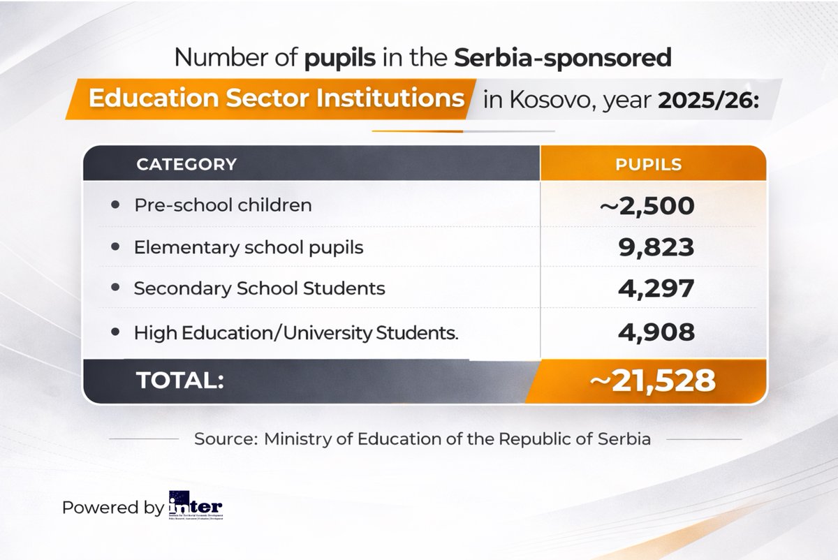 Dragiša Mijačić tweet media