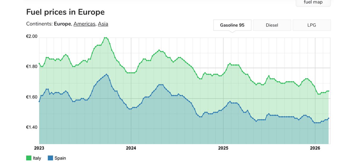 Luis de Velasco e Isla tweet media