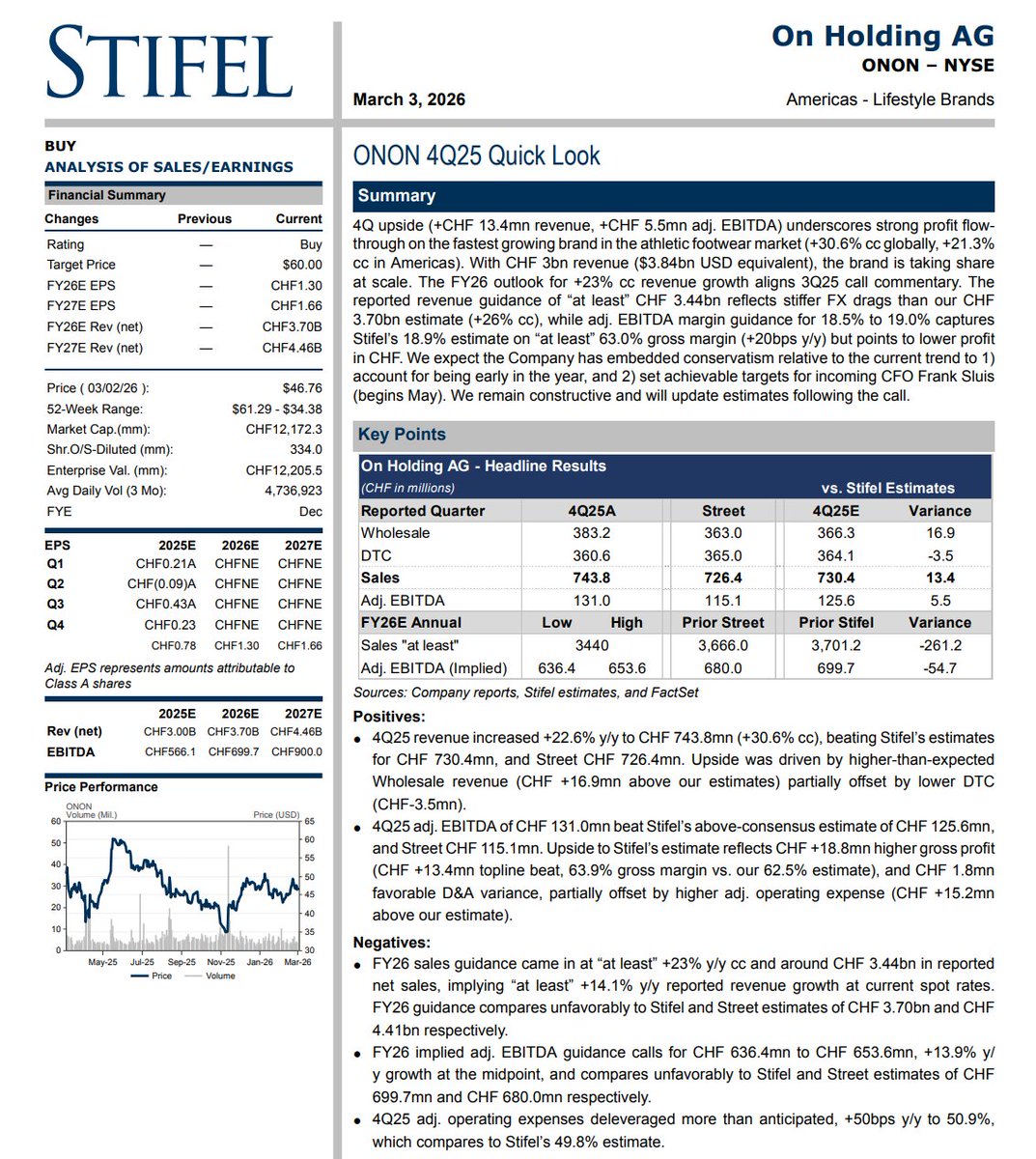 Bottom Up Equity tweet media