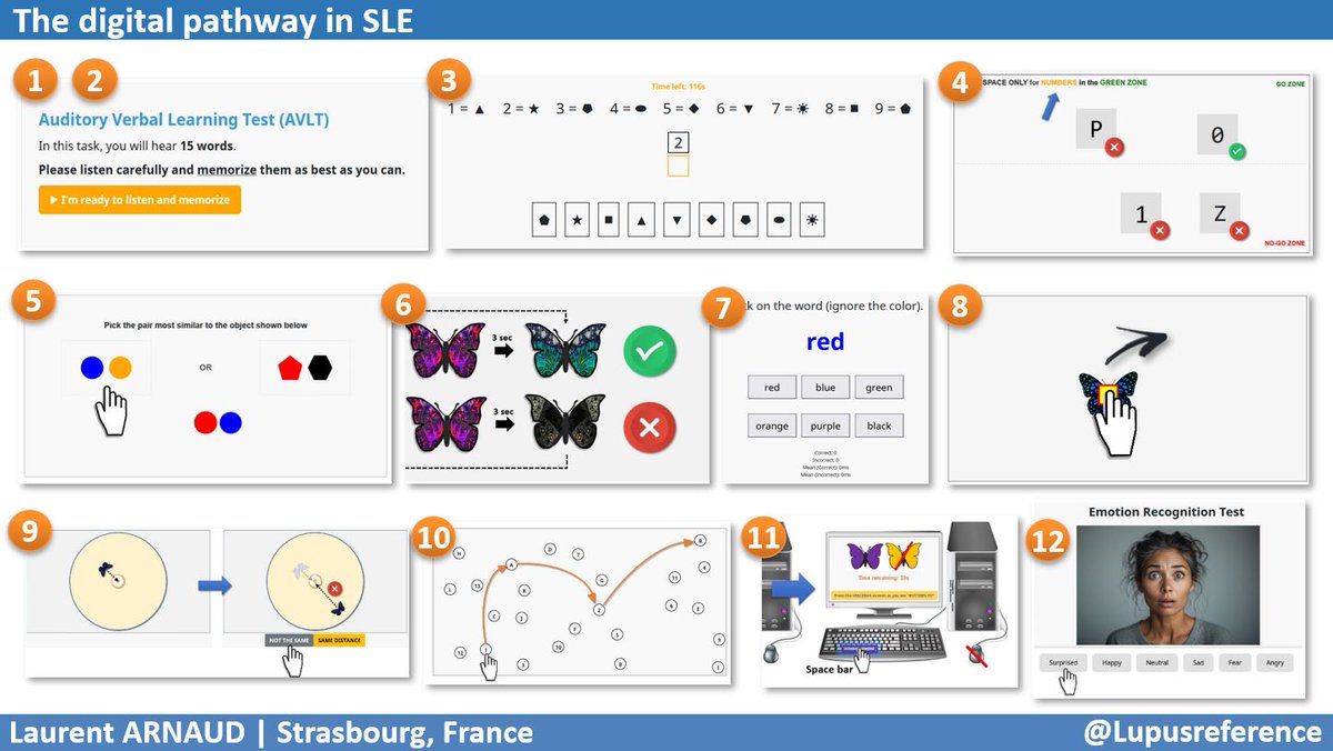 Laurent ARNAUD tweet media
