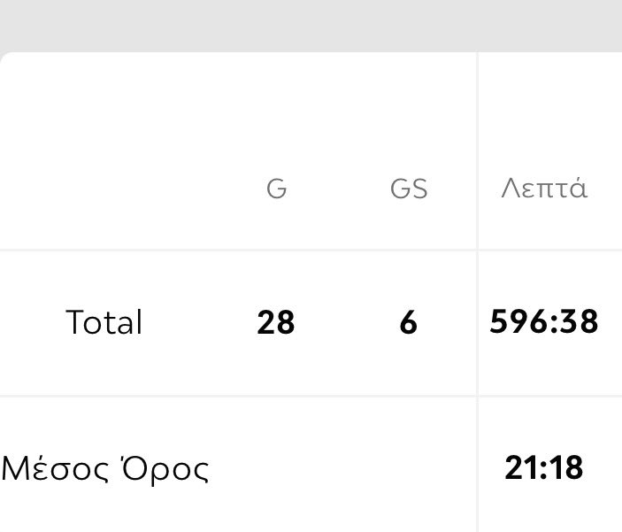 Rafa Ataman tweet media