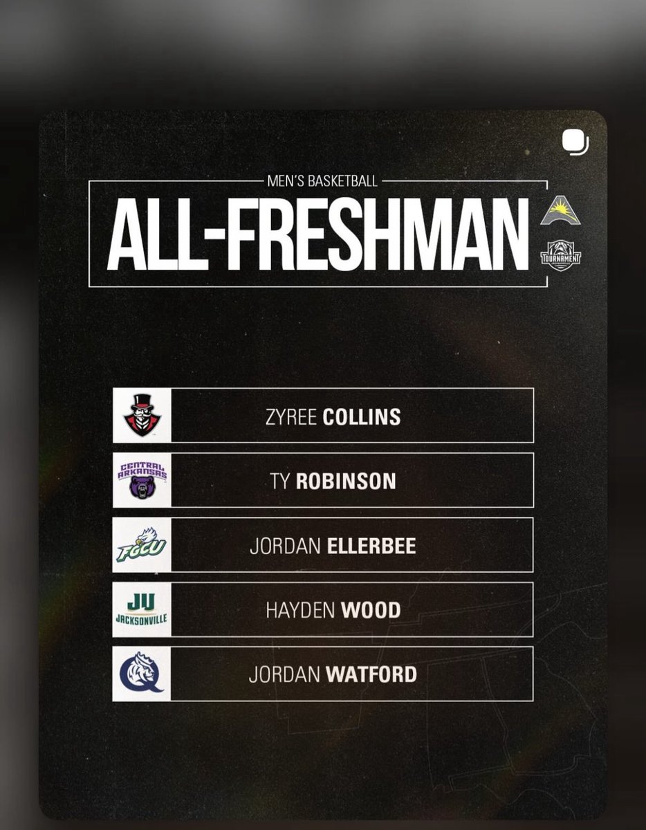 Har-Ber Wildcat Hoops tweet media