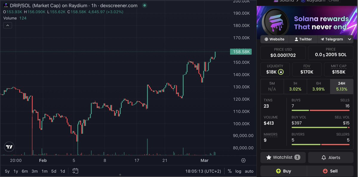 Janar Arst tweet media