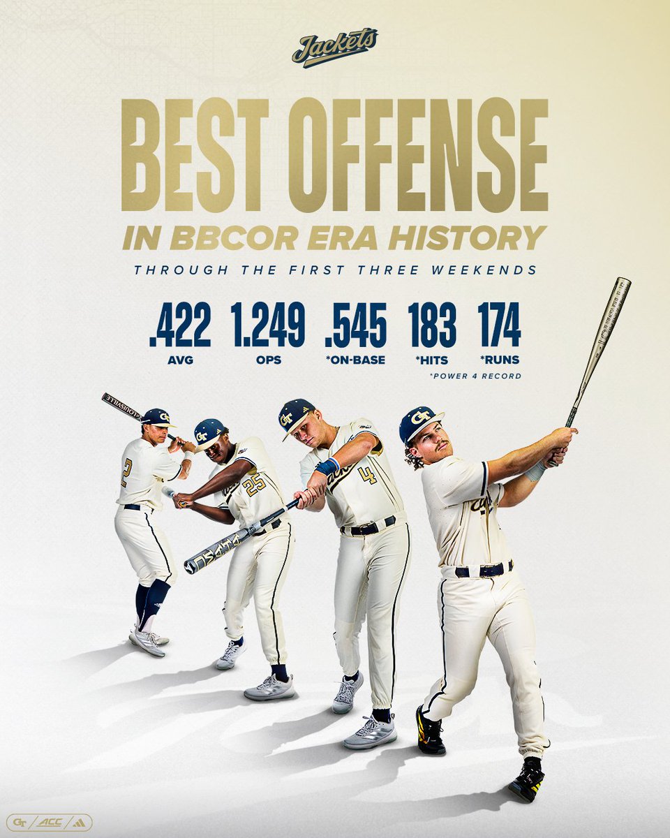 GTBaseball's tweet photo. Ain't nobody swingin' it like the Jackets 🐝

#StingEm🐝 x #WreckHavoc https://t.co/cWfT6egHzr