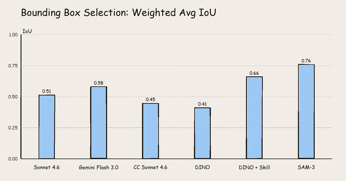 Josselin Perrus tweet media