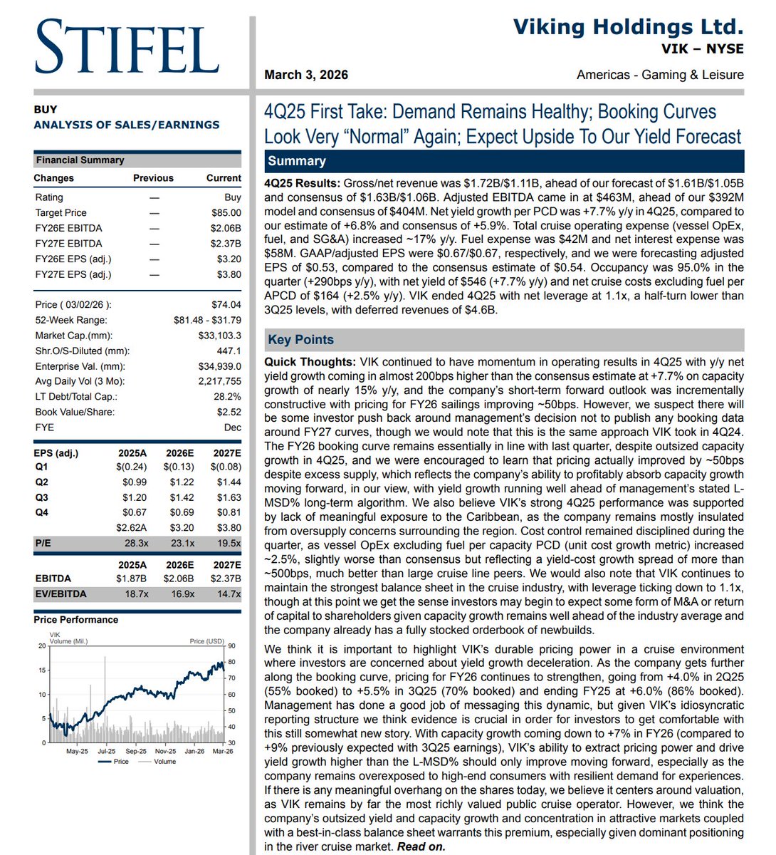 Bottom Up Equity tweet media